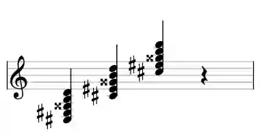 Sheet music of C# 7#5b9 in three octaves